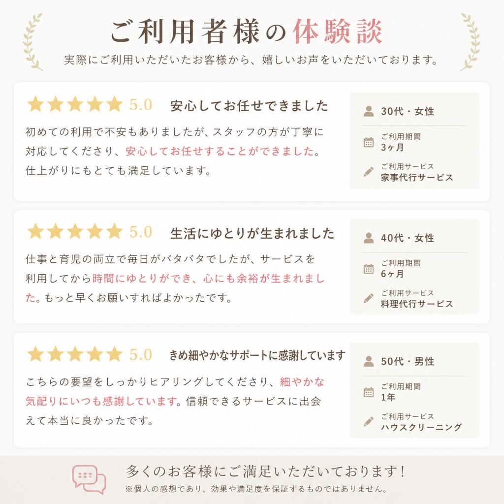 お客様の声