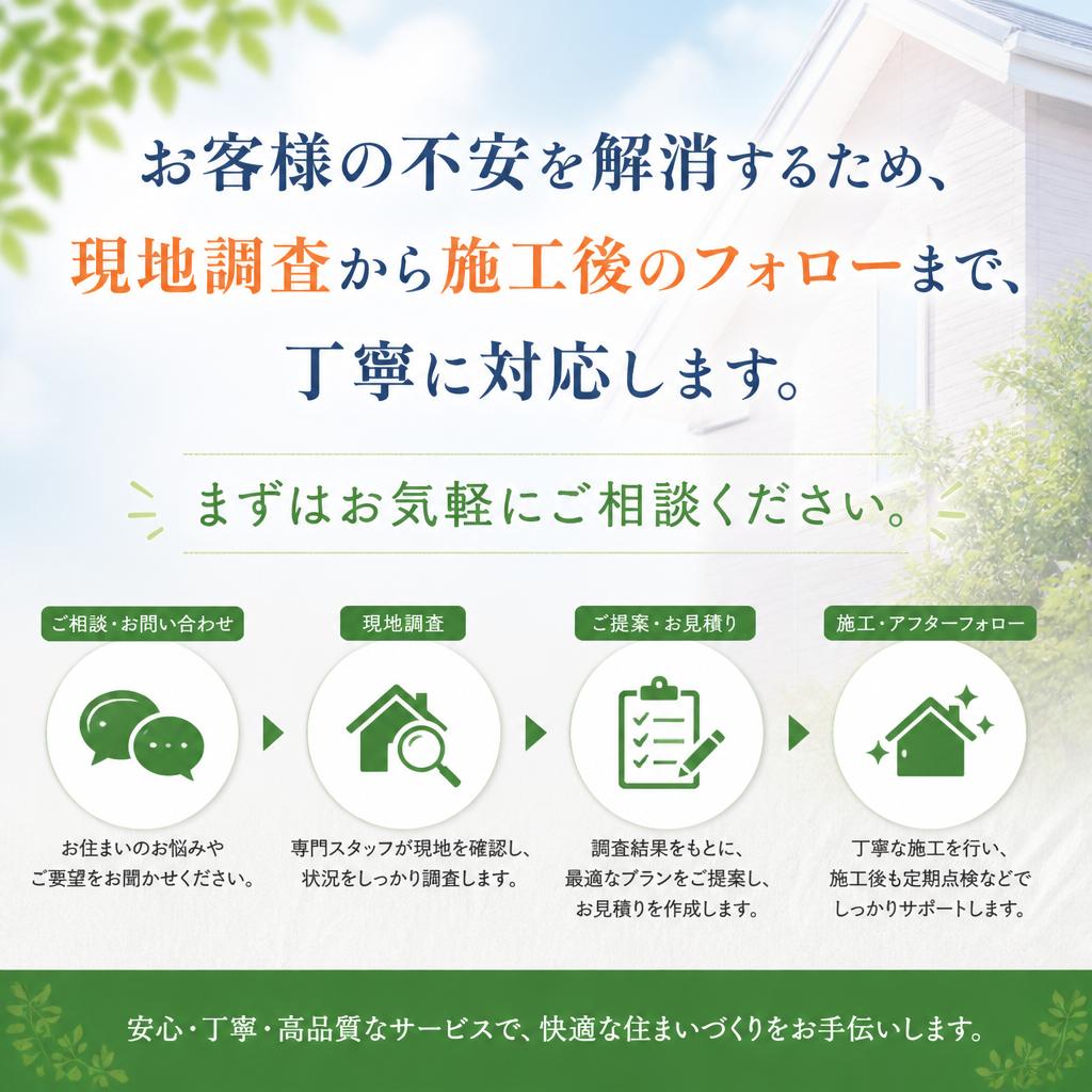 施工の流れ