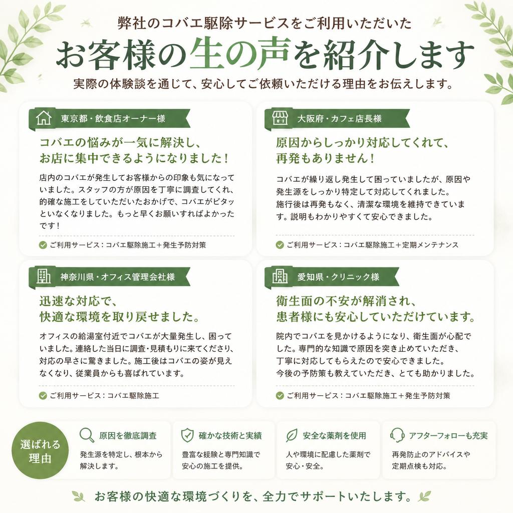 お客様の声:安心の口コミ評判