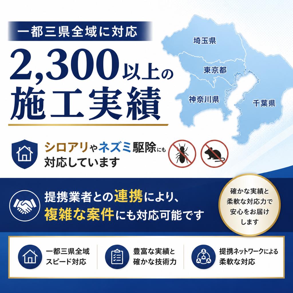 4. 幅広い施行実績と提携業者のネットワーク