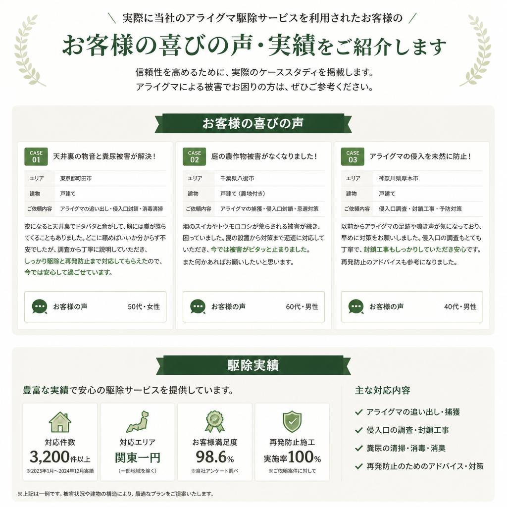 4. お客様の声
