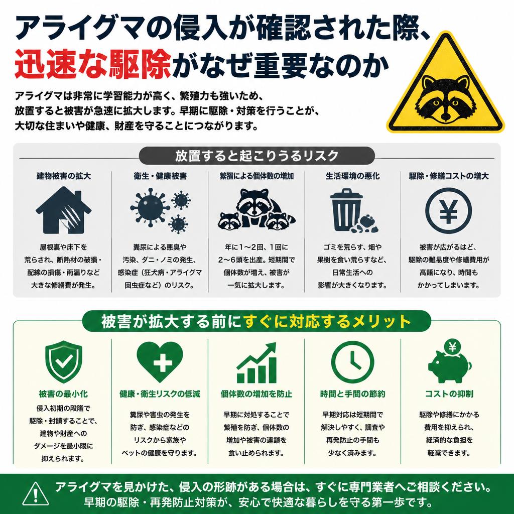 5. 緊急駆除が必要な理由